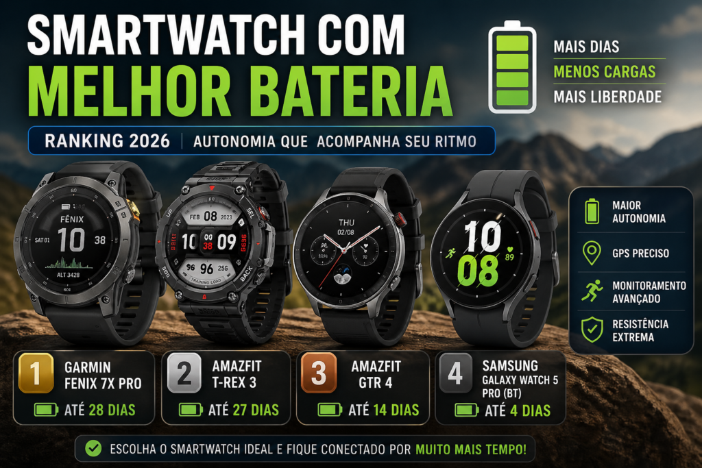 Smartwatch com melhor bateria em 2026 (Ranking atualizado e definitivo)