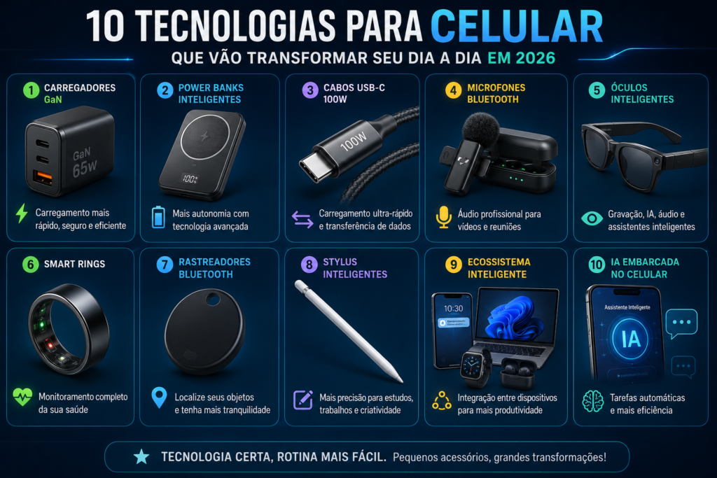As principais tecnologias para celular em 2026